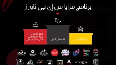 “EINS Park”.. محطة استثمارية ثالثة تثبت بها EG Towers ريادتها داخل العاصمة الإدارية .