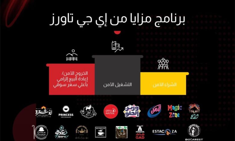 “EINS Park”.. محطة استثمارية ثالثة تثبت بها EG Towers ريادتها داخل العاصمة الإدارية .